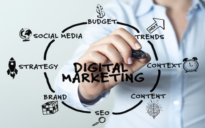 Digital Marketing
